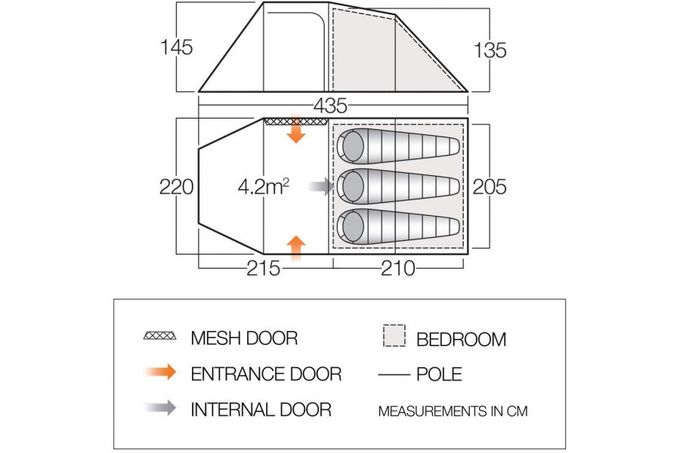 3 person Vango tent ISK 2,600